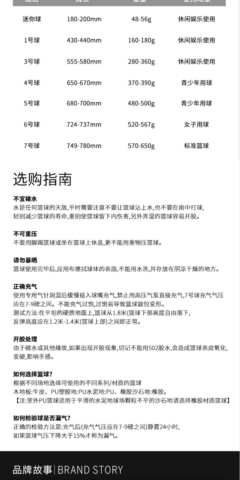 识货商品介绍图