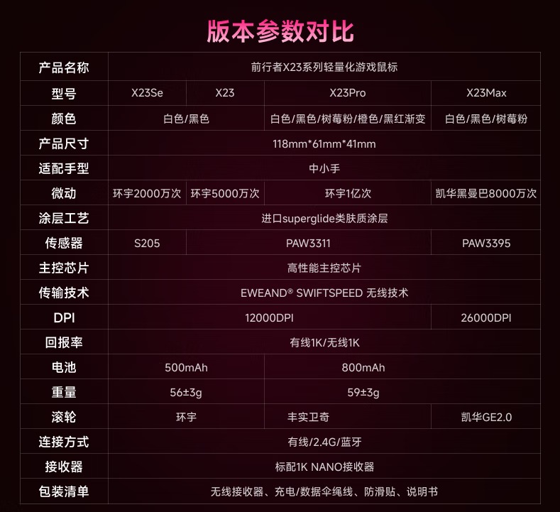识货商品介绍图