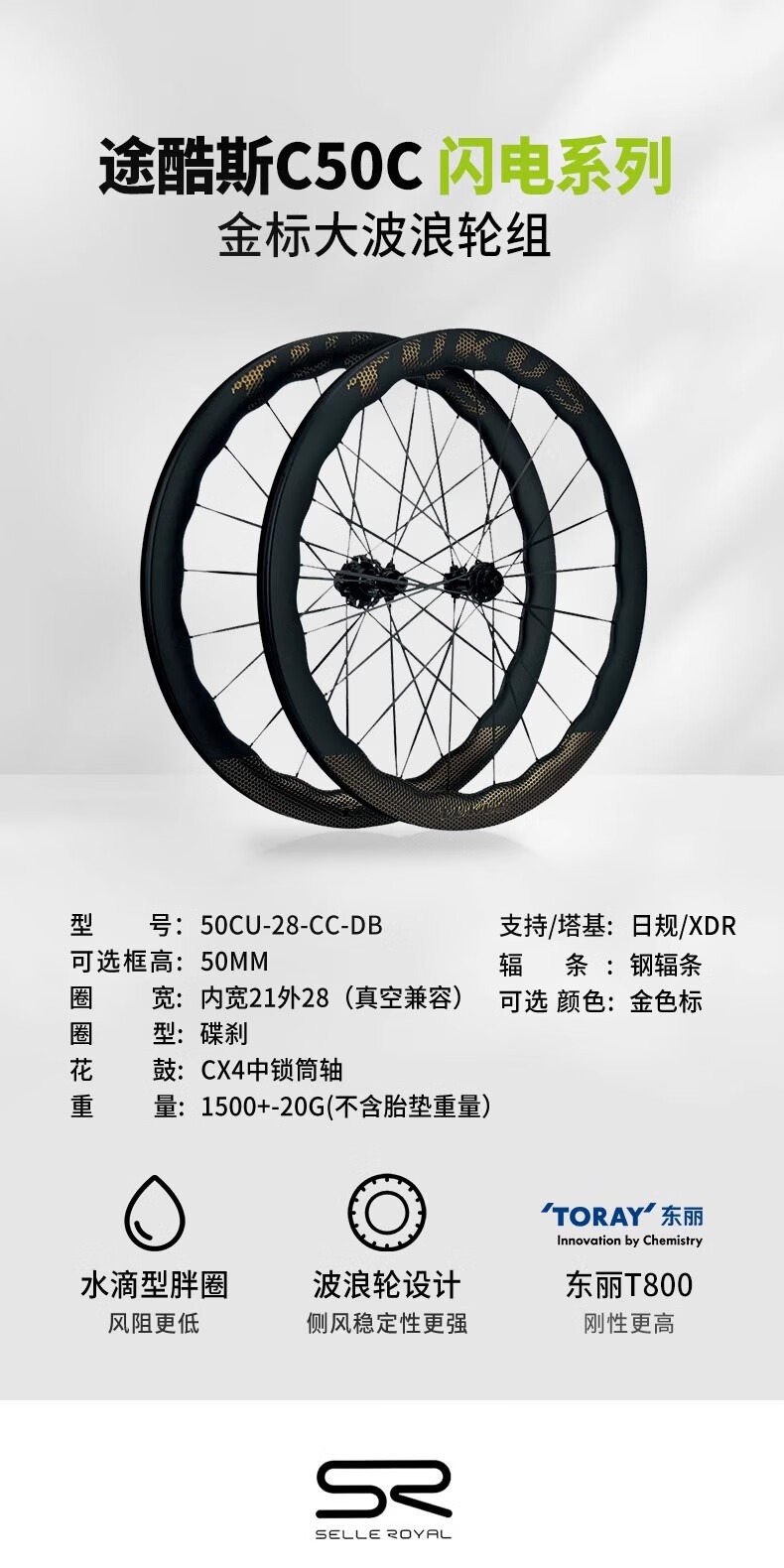 识货商品介绍图
