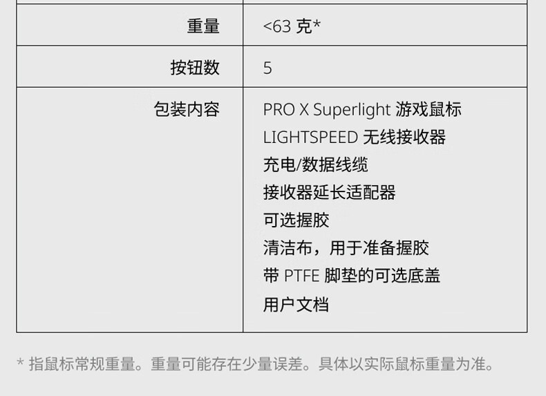 识货商品介绍图