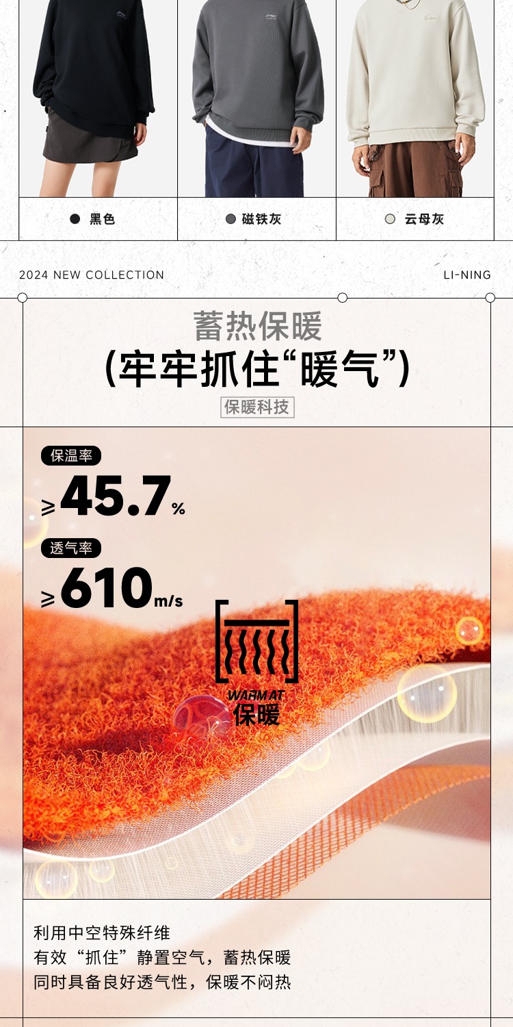 识货商品介绍图