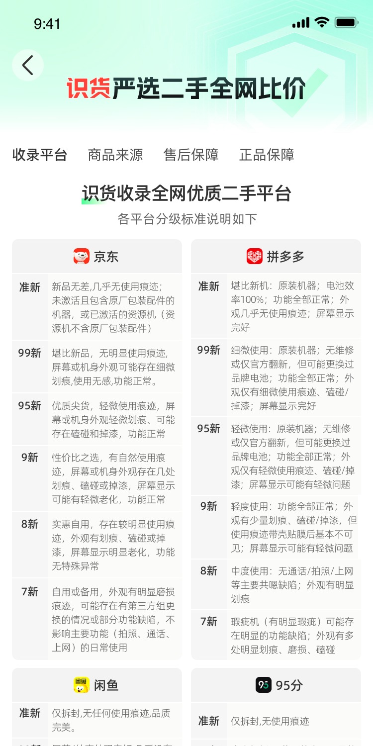 识货商品介绍图