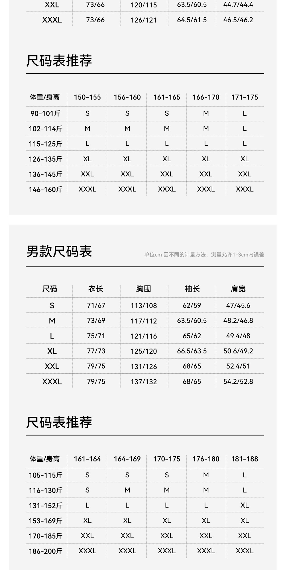 识货商品介绍图