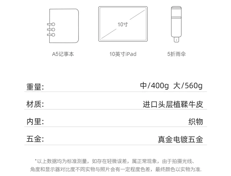 识货商品介绍图