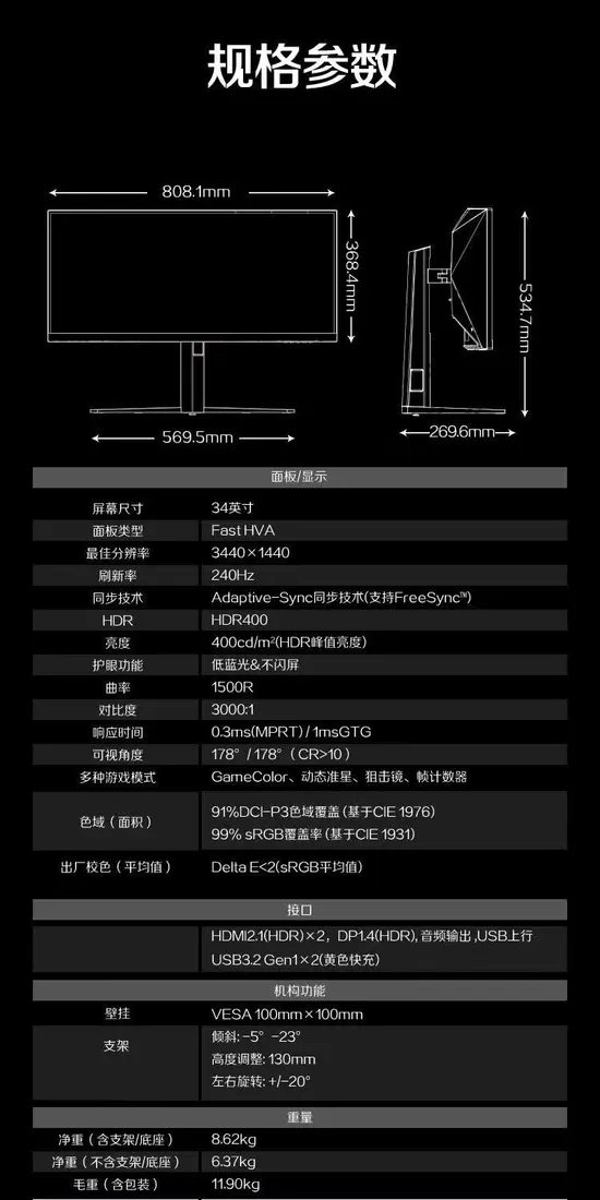 识货商品介绍图