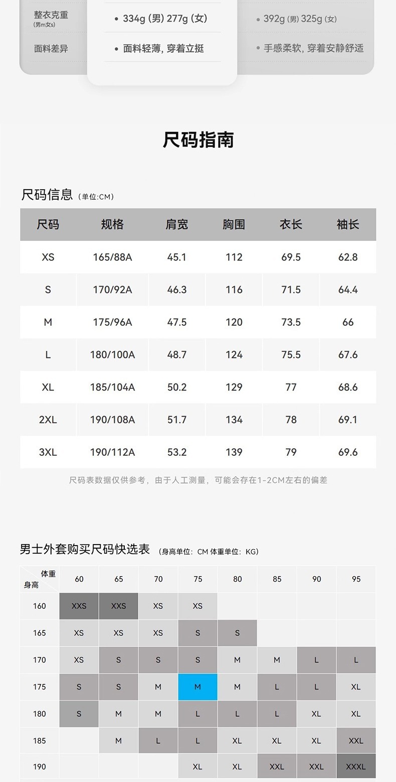 识货商品介绍图