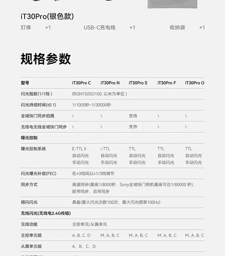 识货商品介绍图