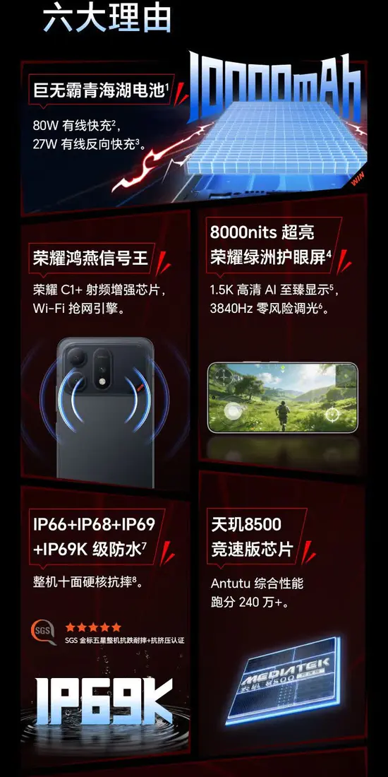 识货商品介绍图