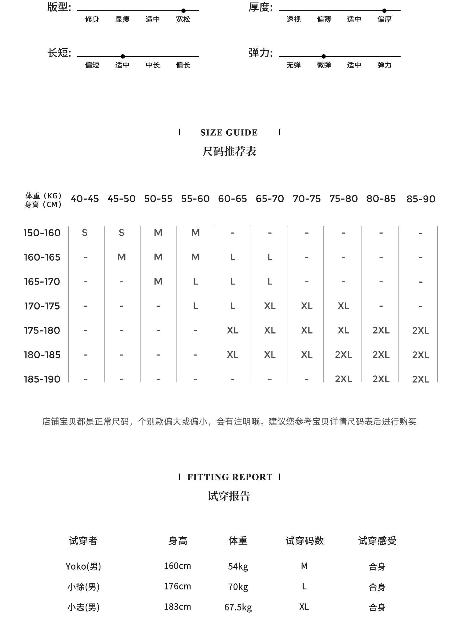 识货商品介绍图