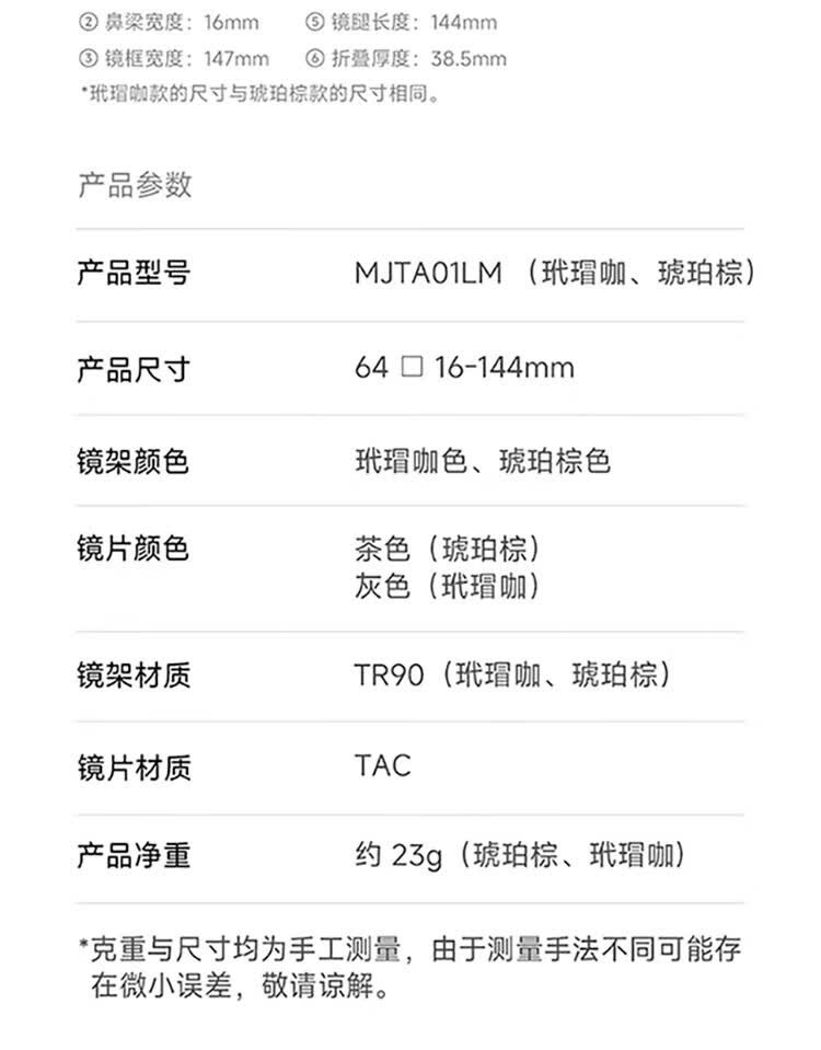 识货商品介绍图