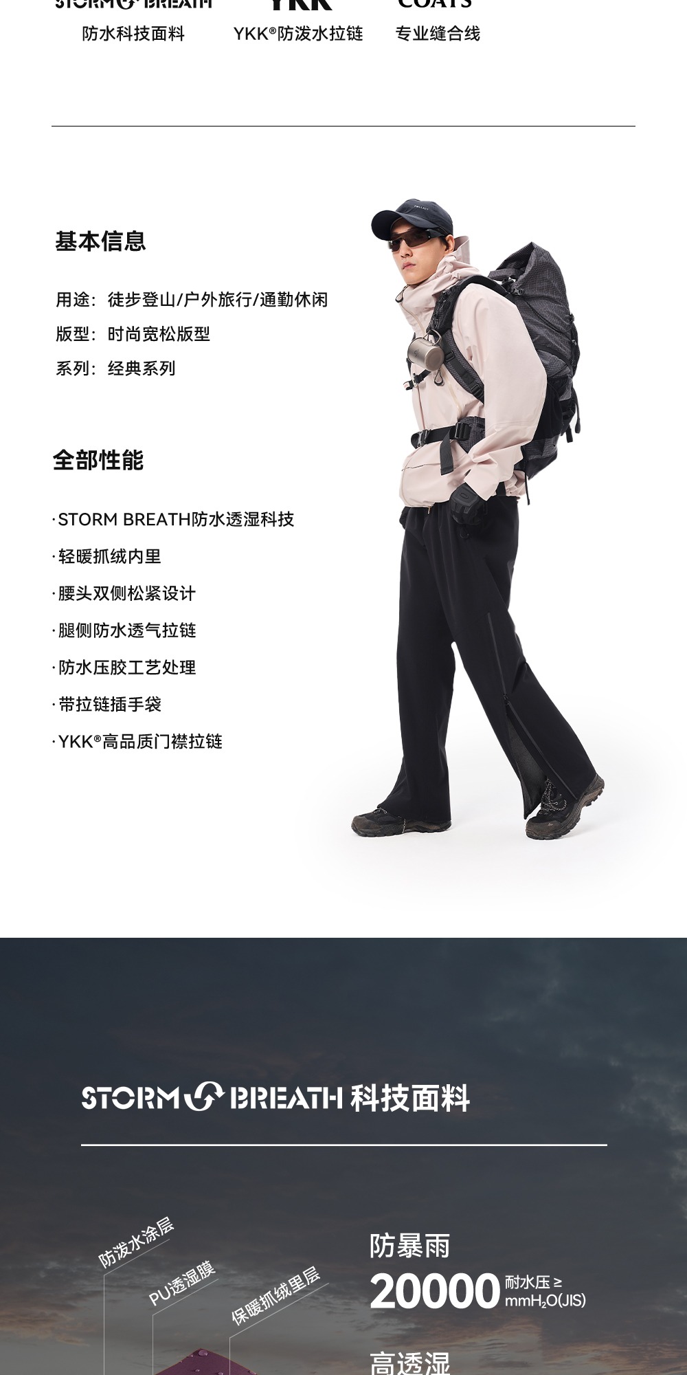 识货商品介绍图