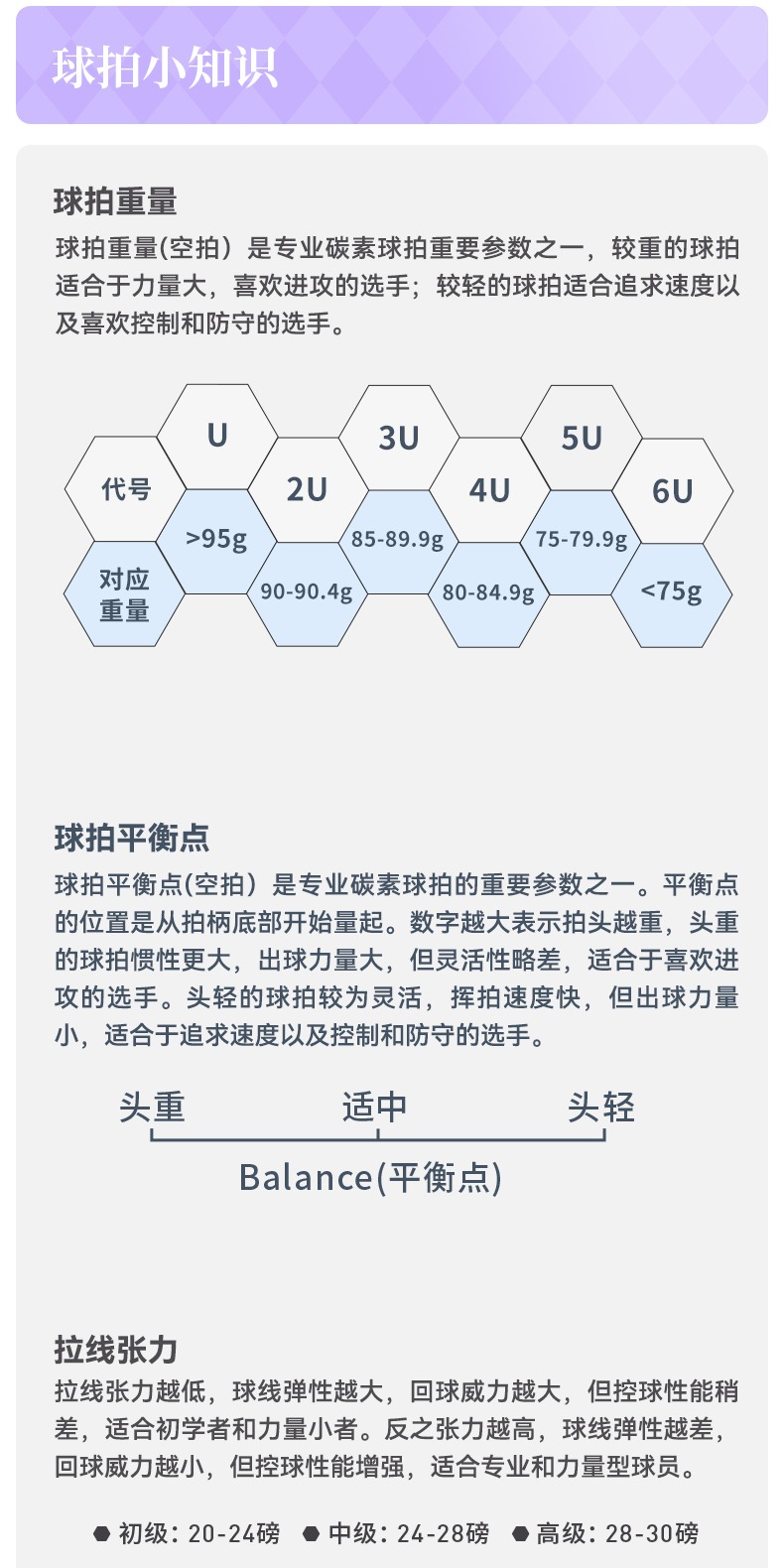 识货商品介绍图