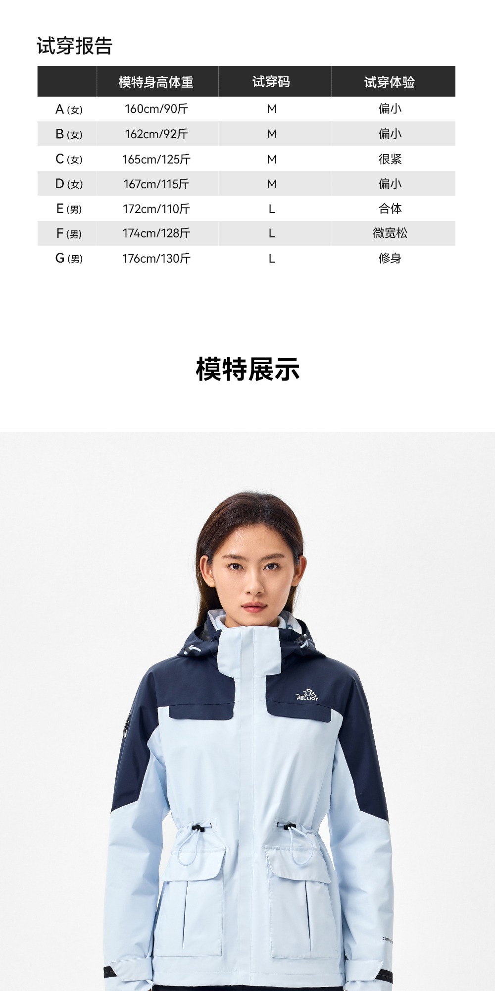 识货商品介绍图