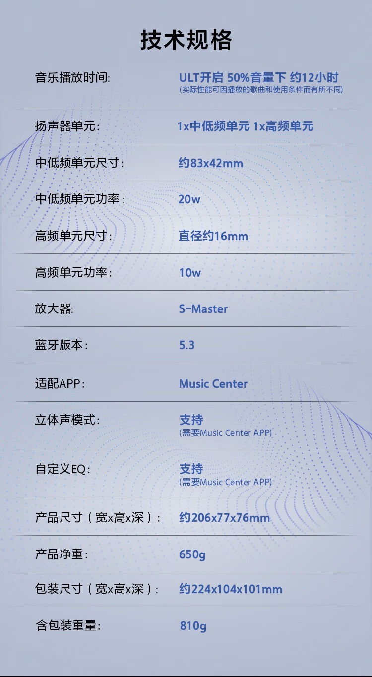 识货商品介绍图