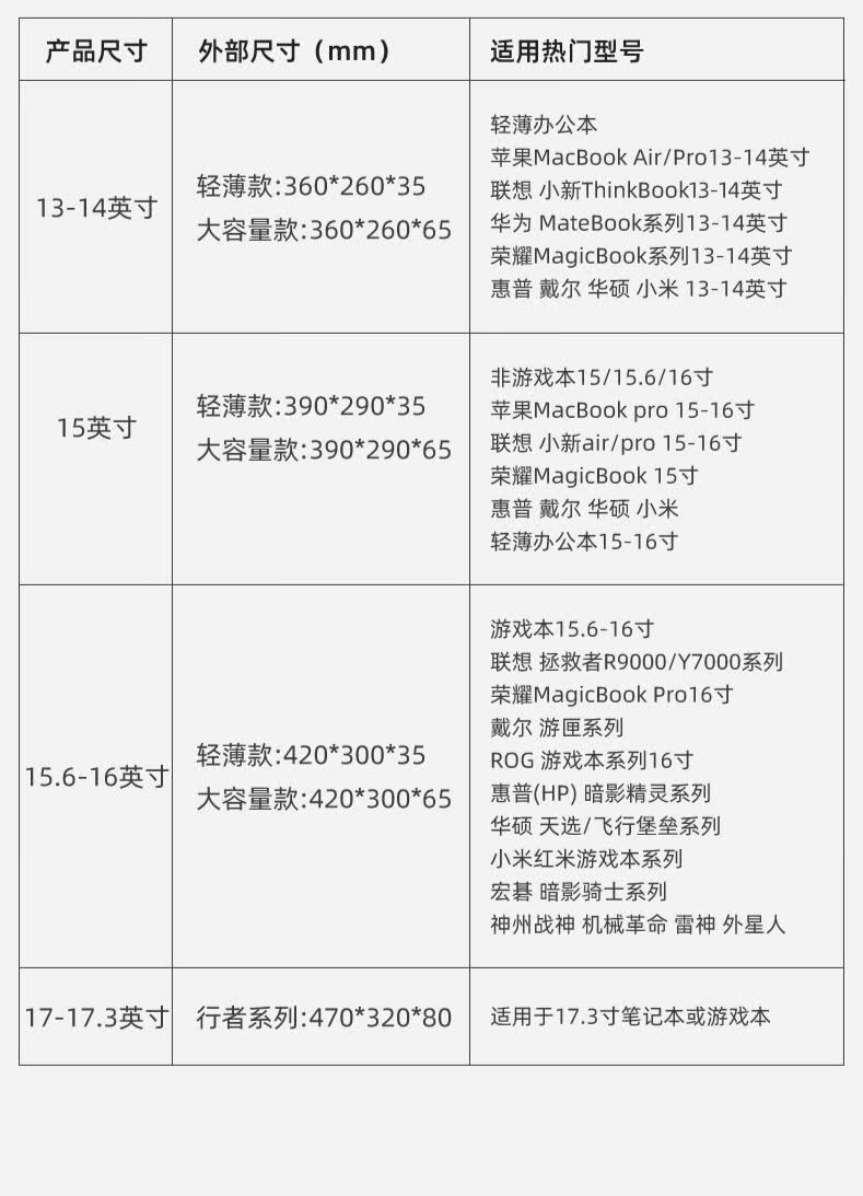 识货商品介绍图