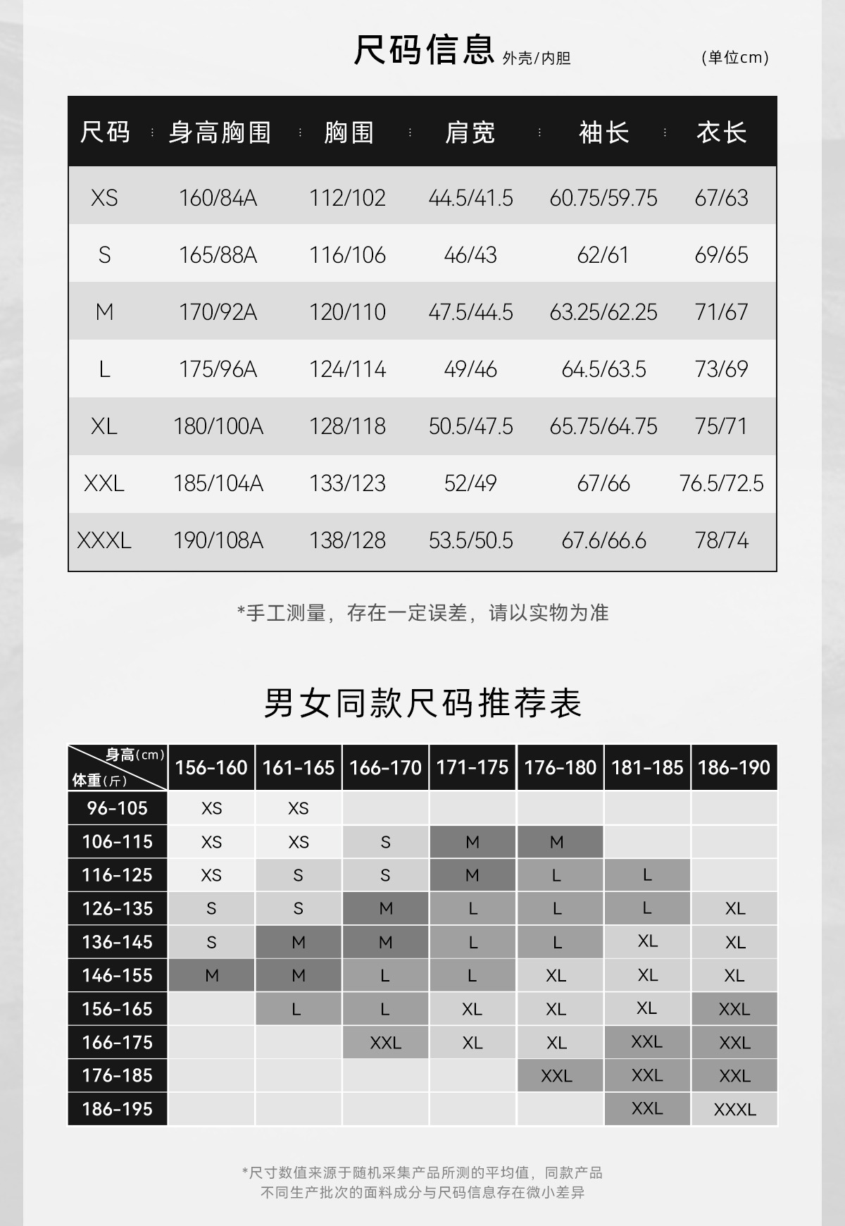 识货商品介绍图