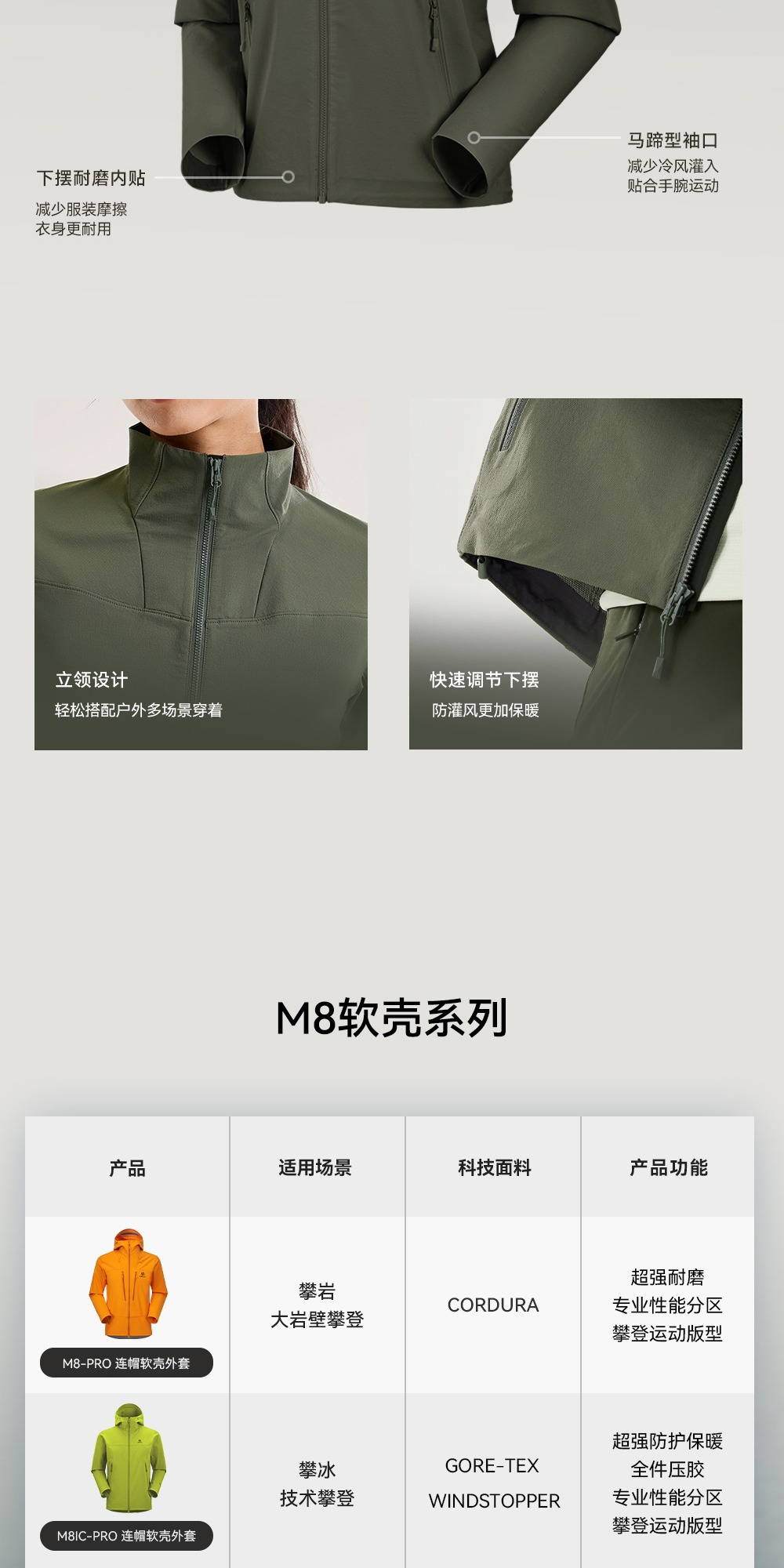 识货商品介绍图