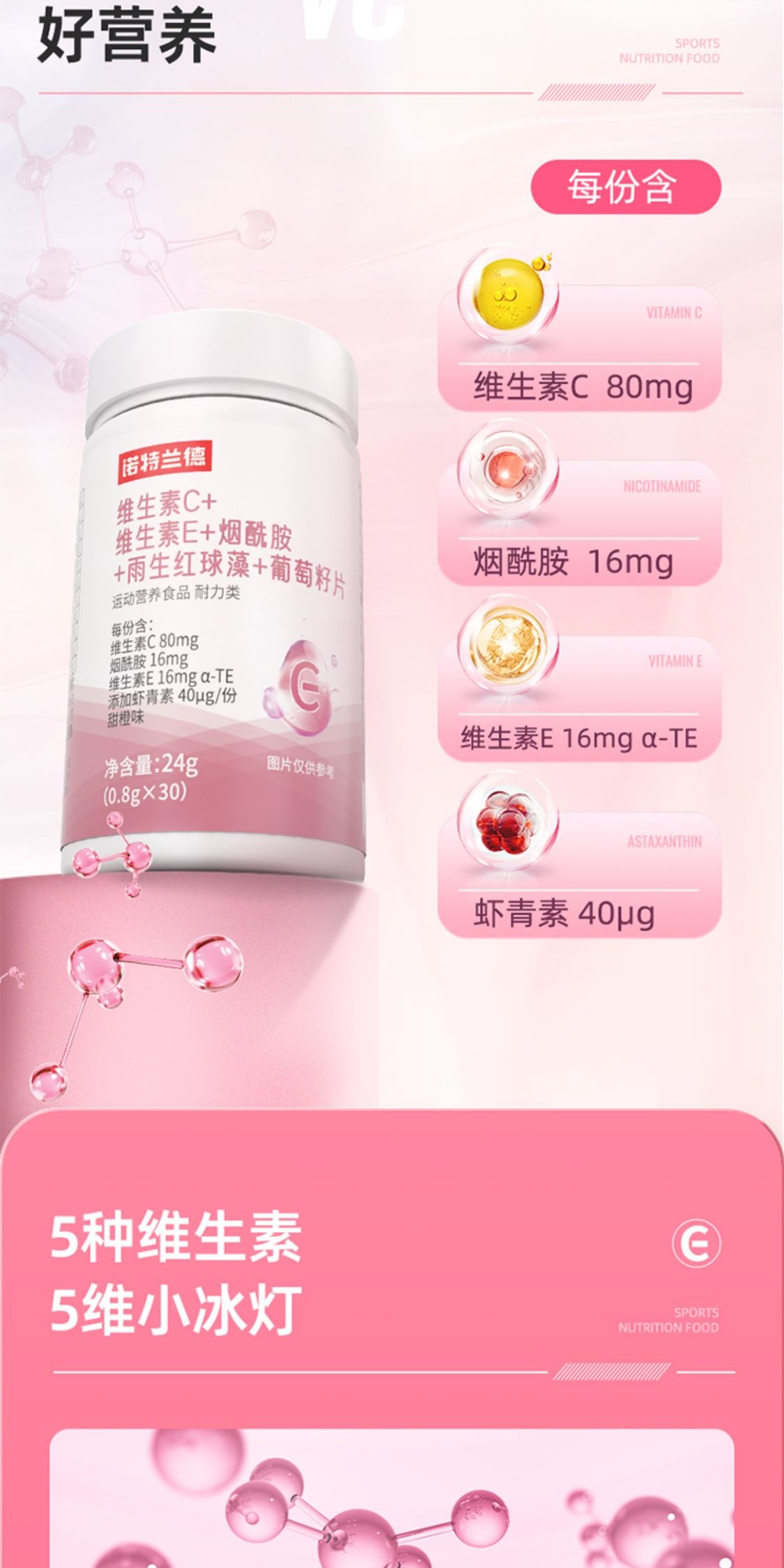 识货商品介绍图