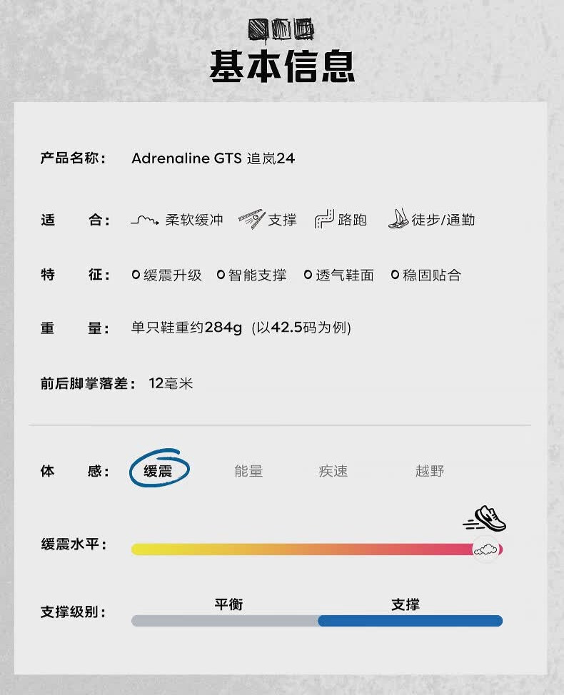 识货商品介绍图