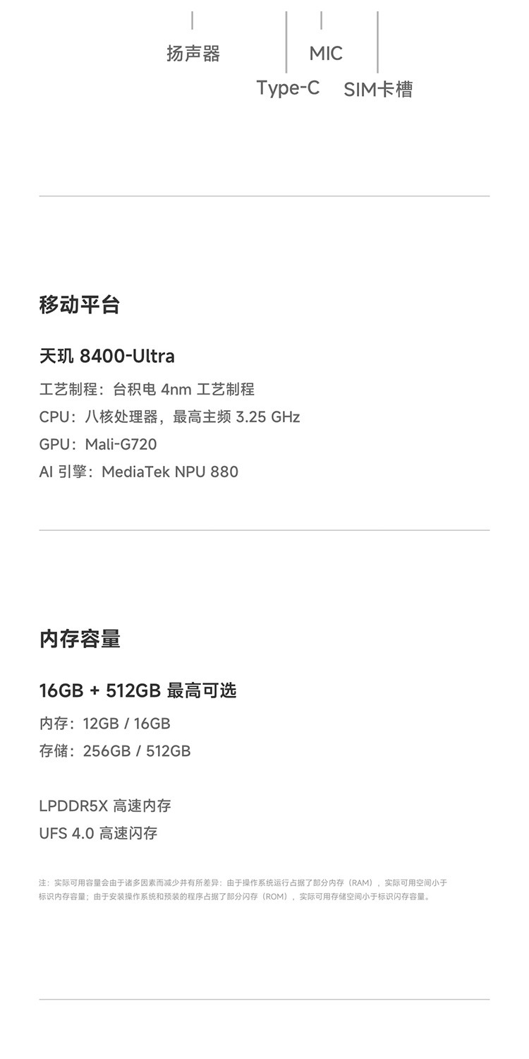 识货商品介绍图