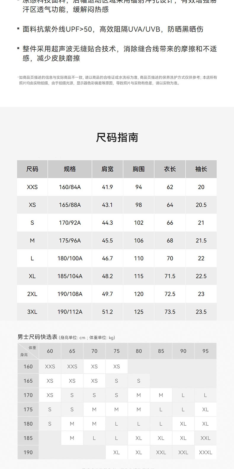 识货商品介绍图