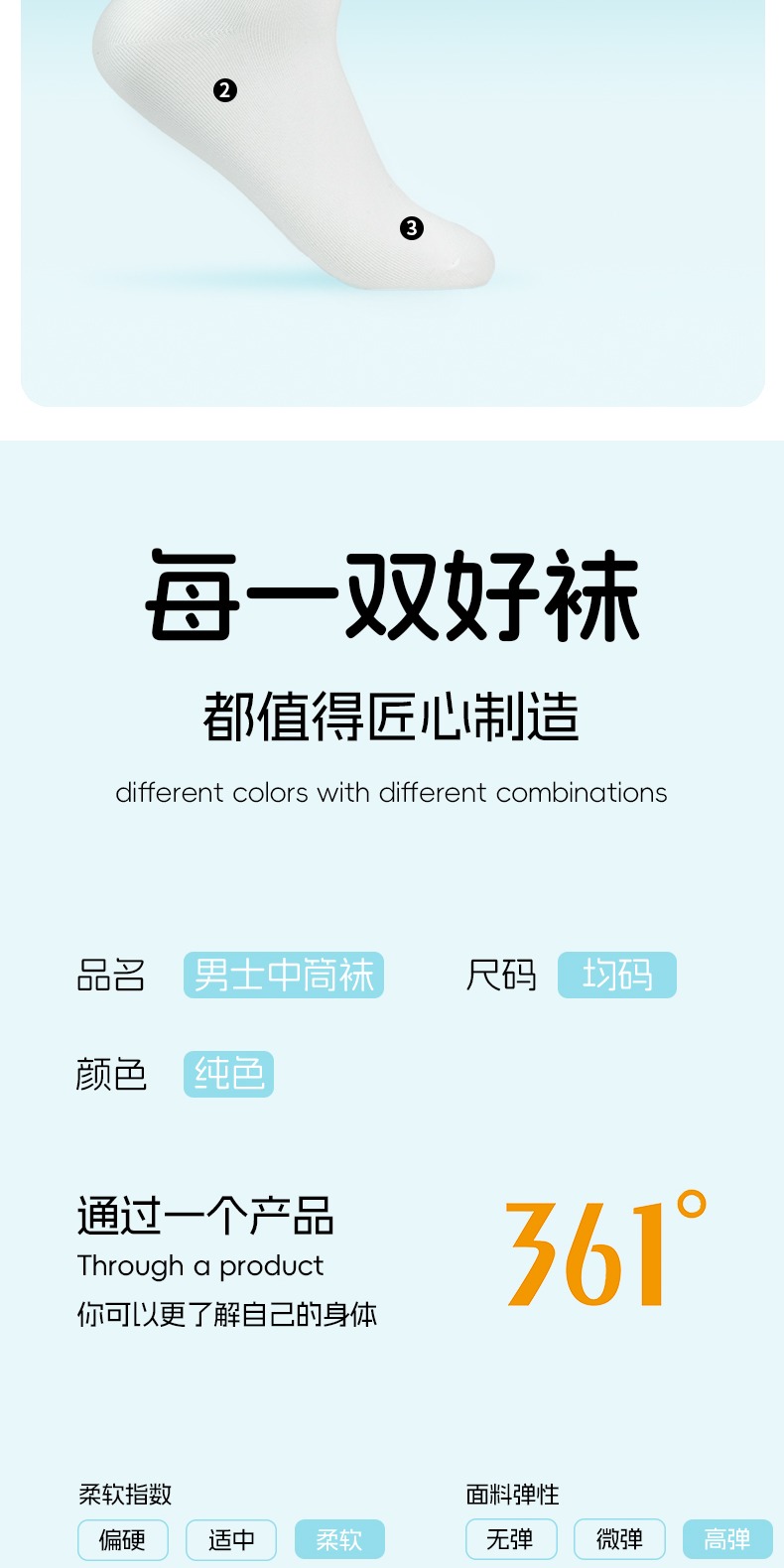识货商品介绍图