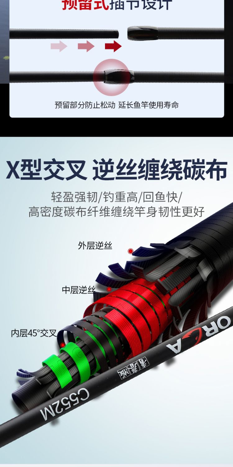 识货商品介绍图