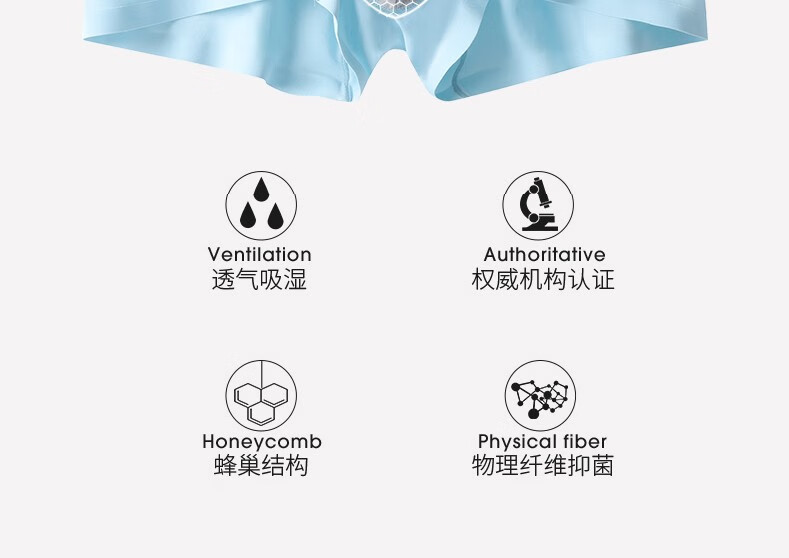 识货商品介绍图