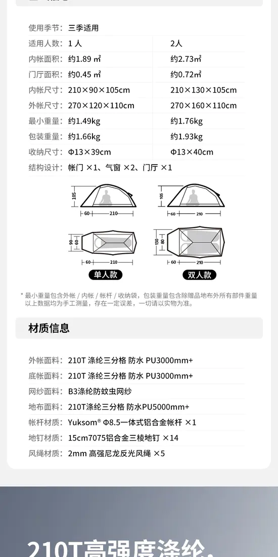 识货商品介绍图