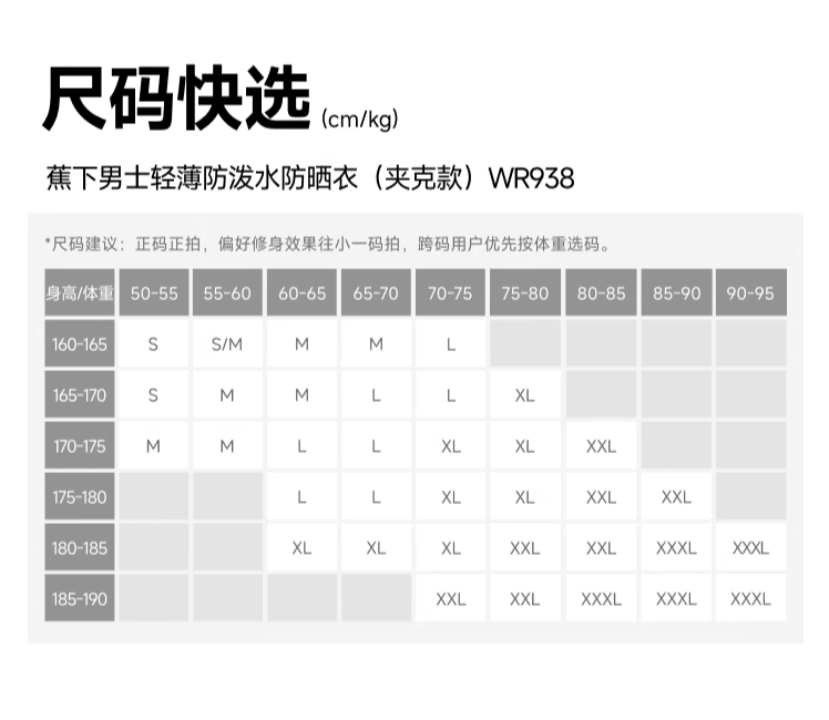 识货商品介绍图