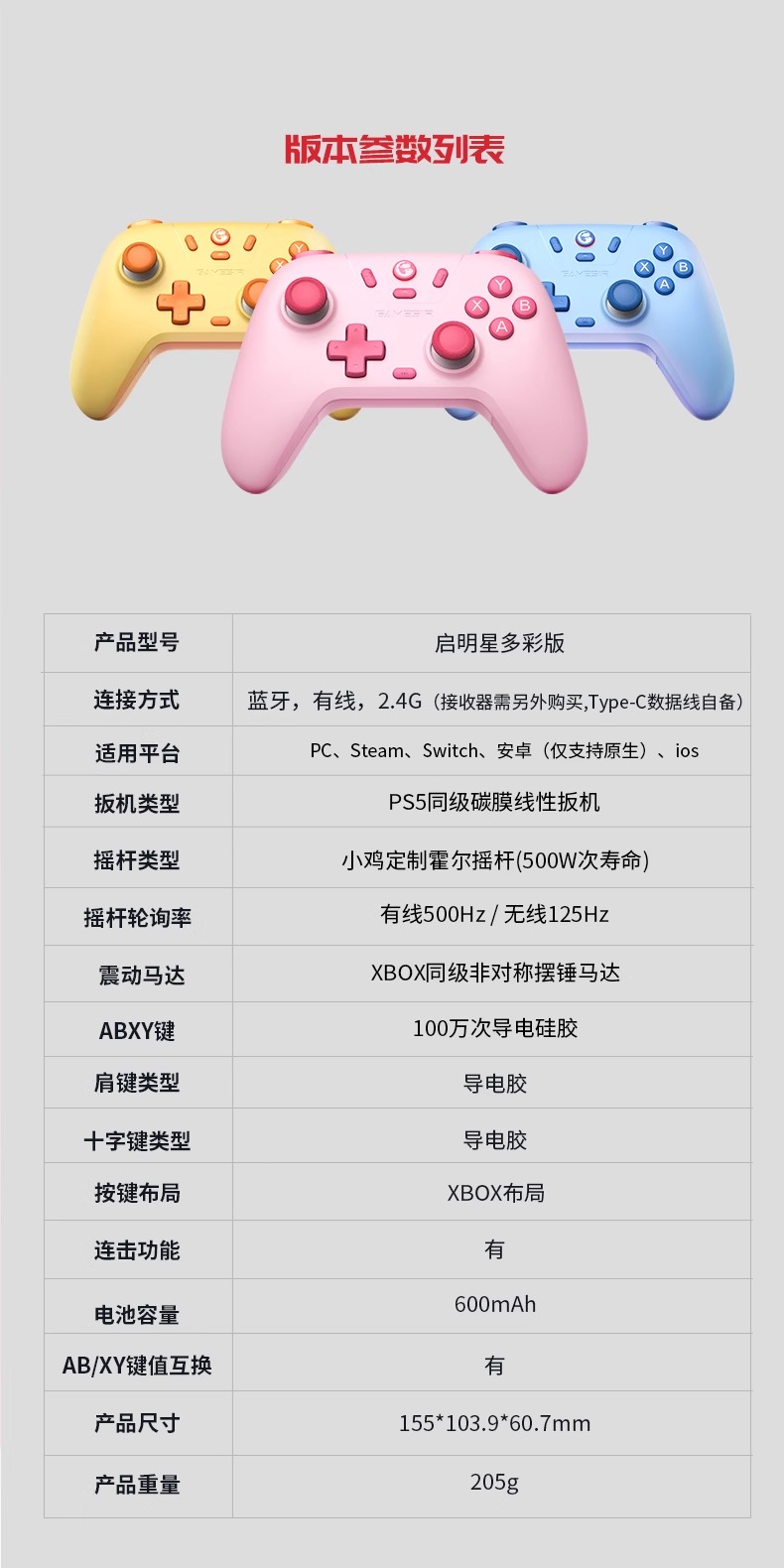 识货商品介绍图