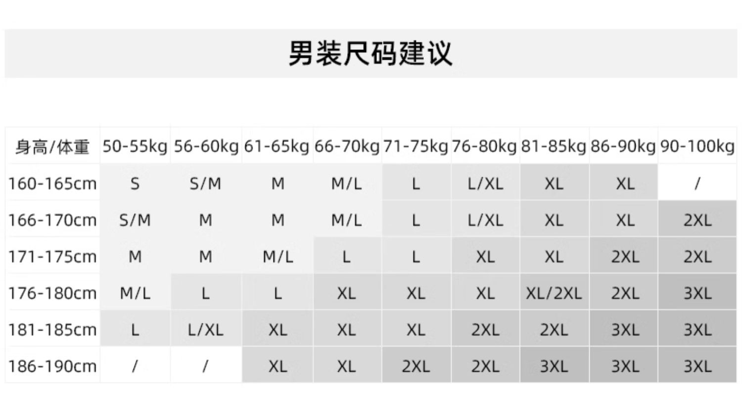 识货商品介绍图