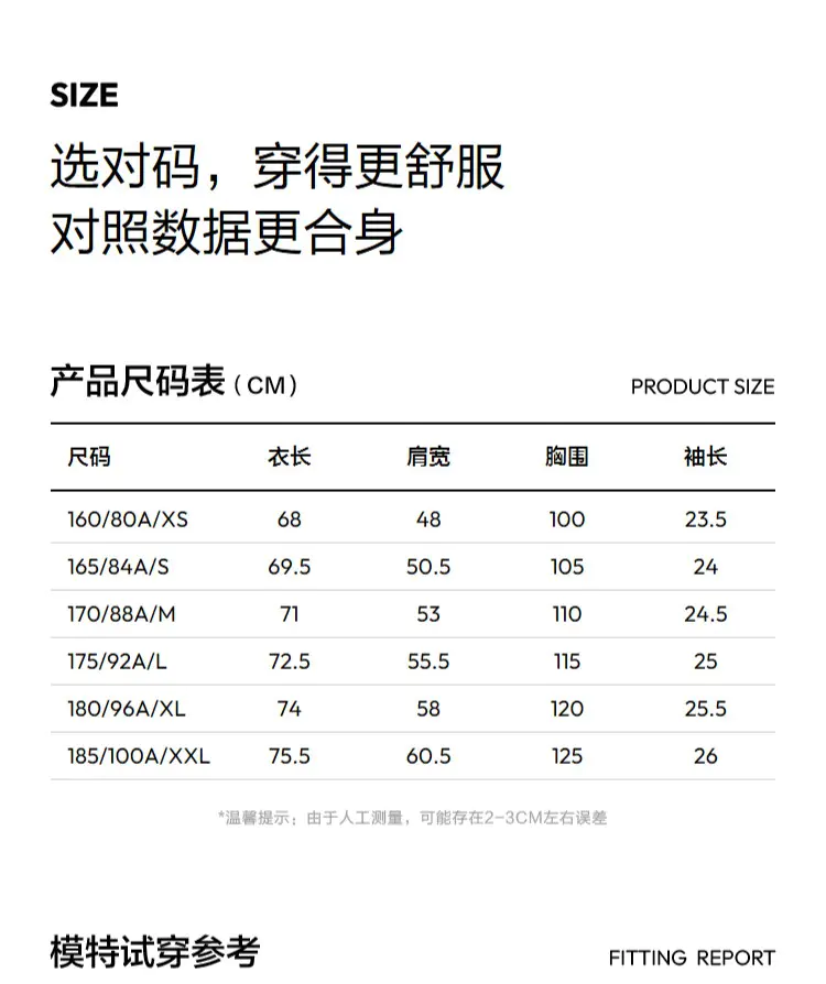 识货商品介绍图