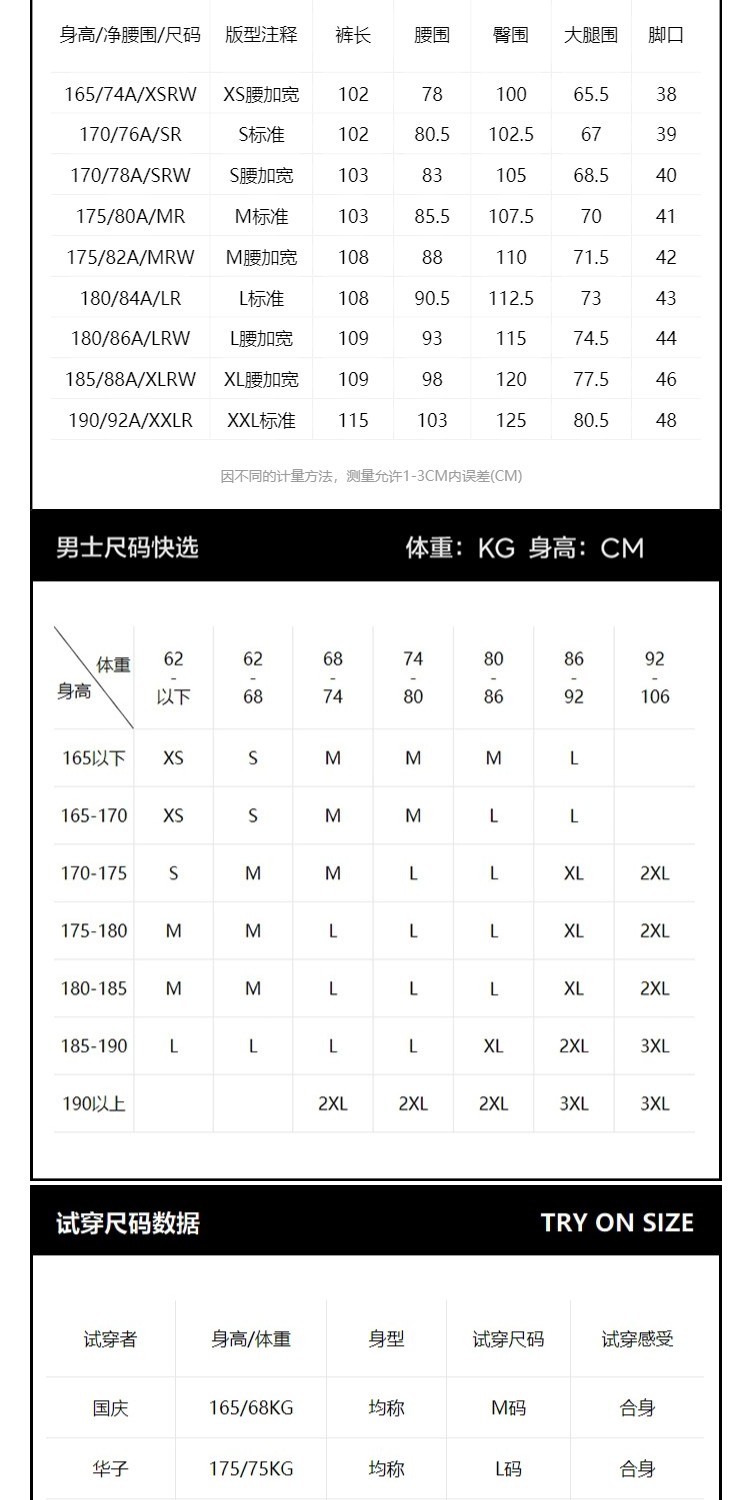 识货商品介绍图