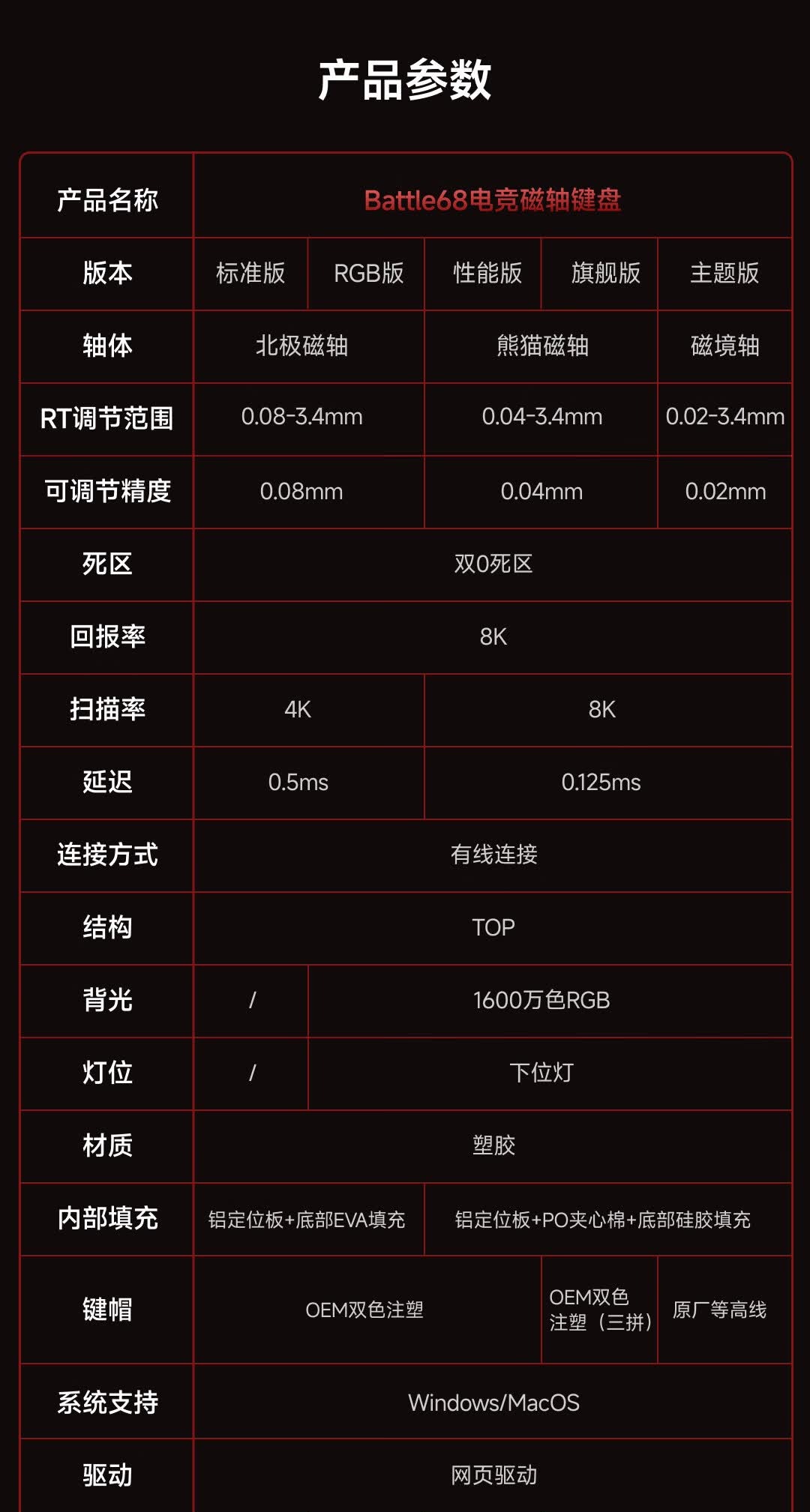 识货商品介绍图
