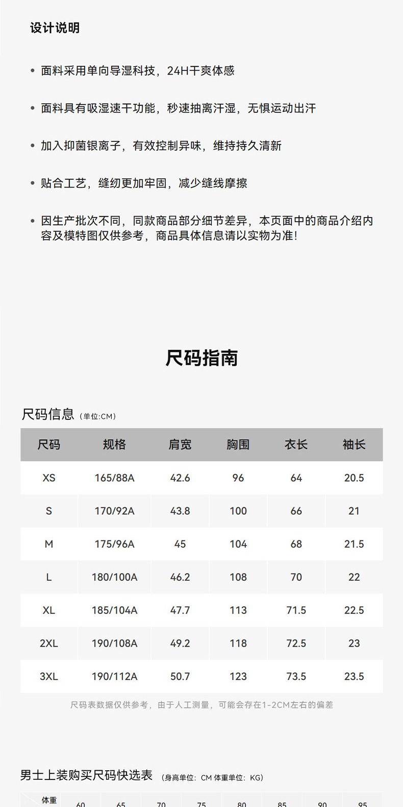 识货商品介绍图
