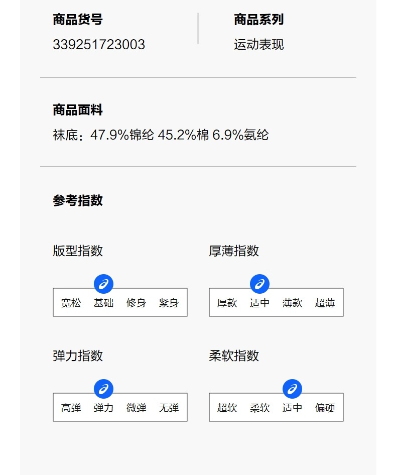 识货商品介绍图
