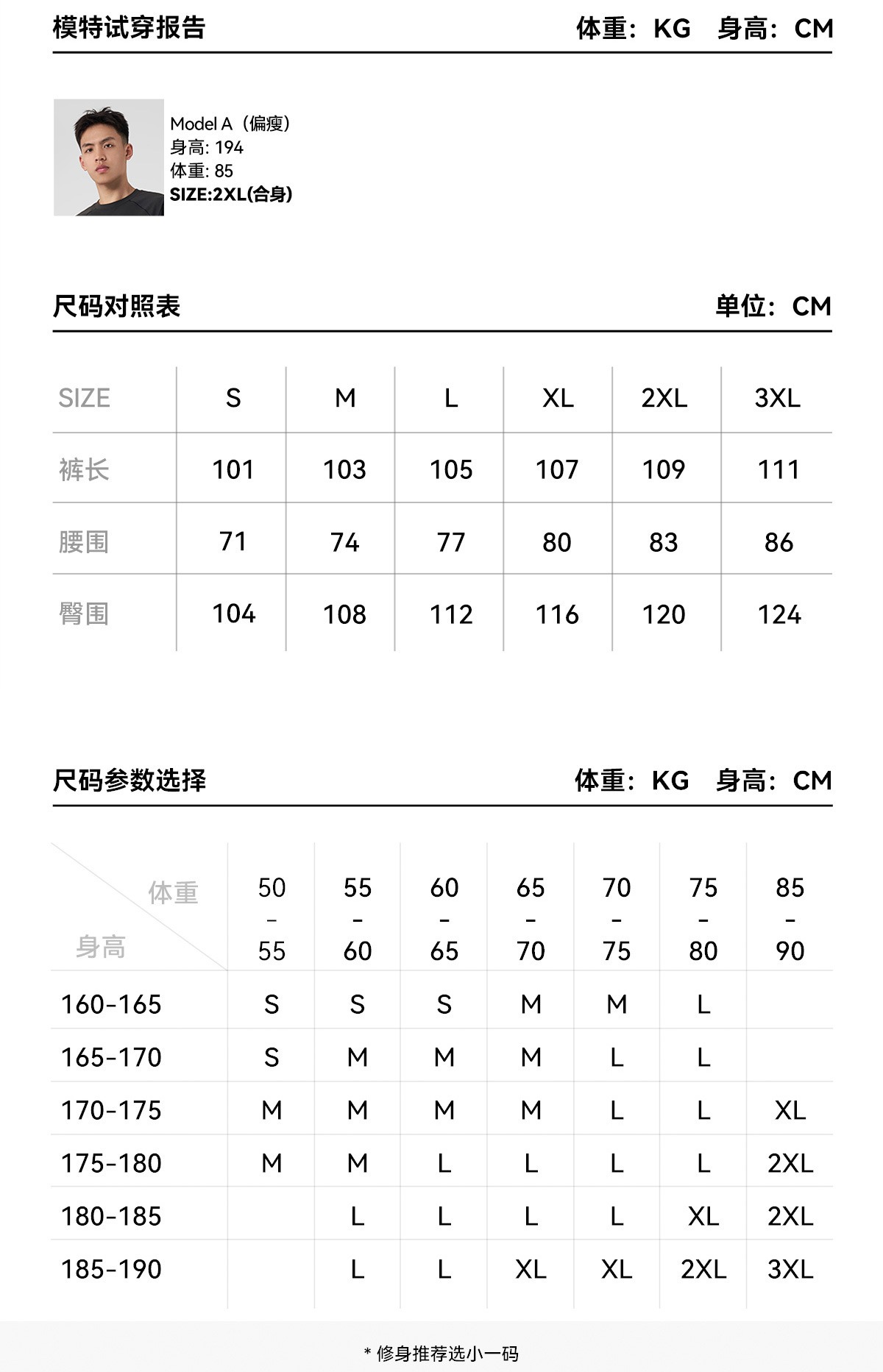 识货商品介绍图