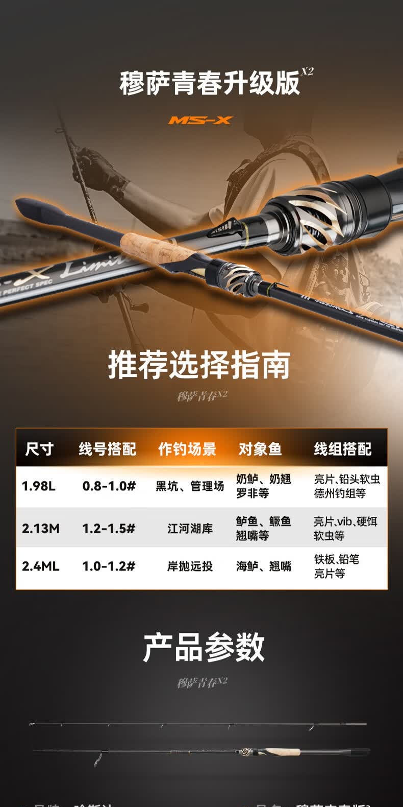 识货商品介绍图
