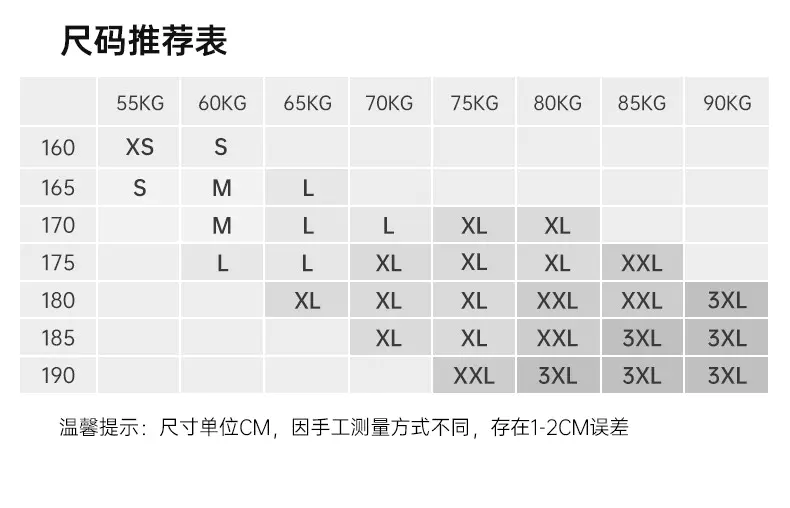 识货商品介绍图