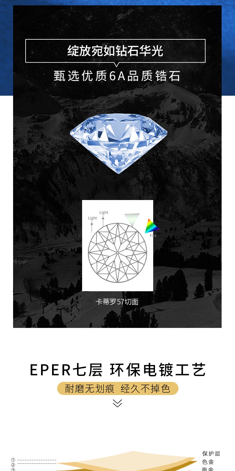 识货商品介绍图