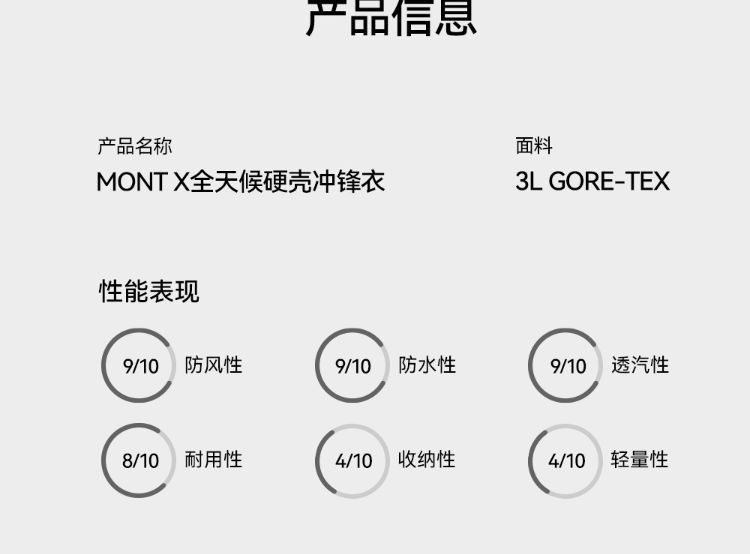 识货商品介绍图
