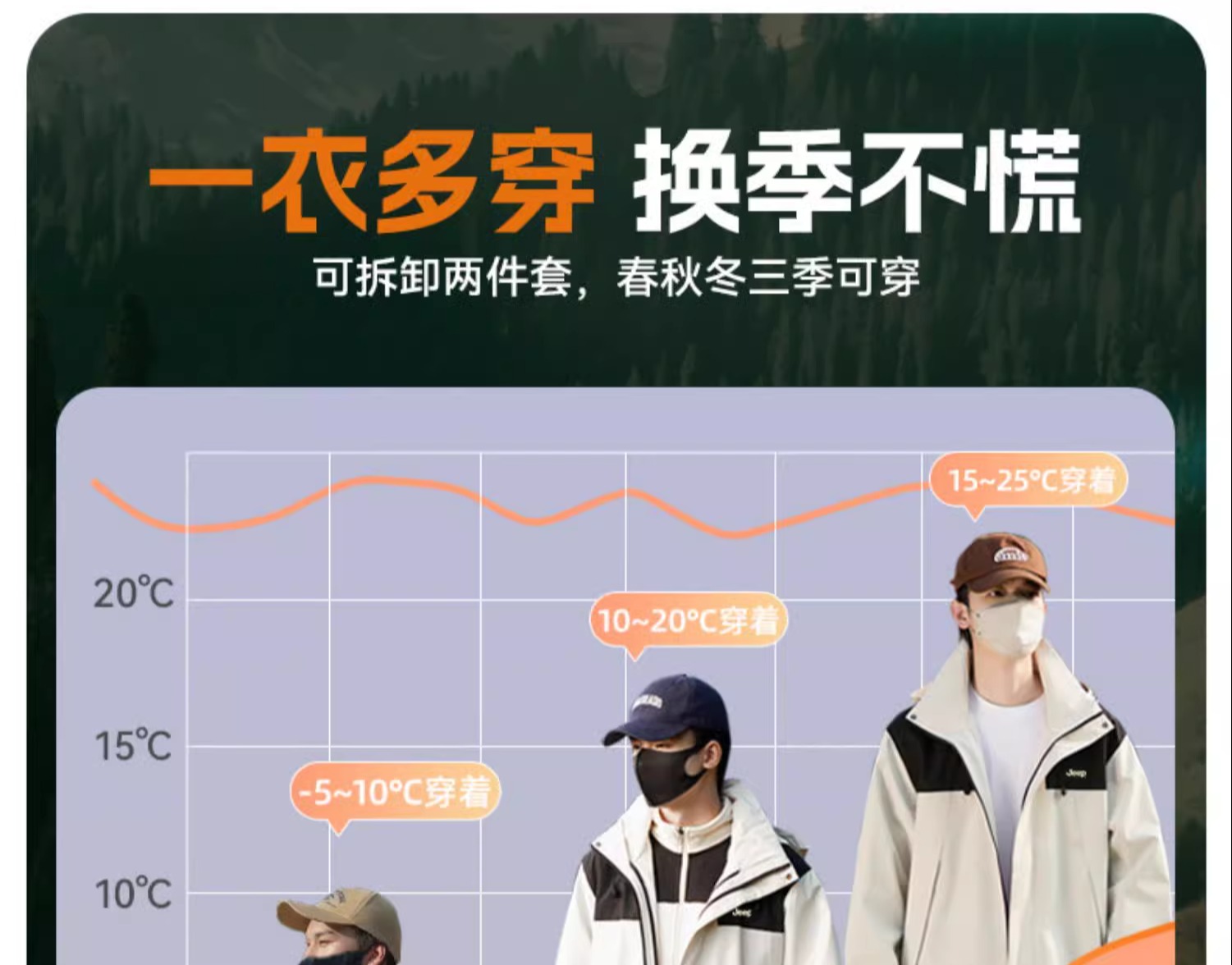 识货商品介绍图