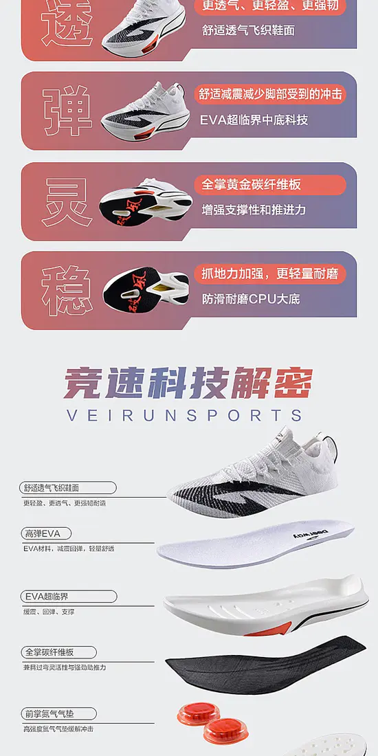识货商品介绍图