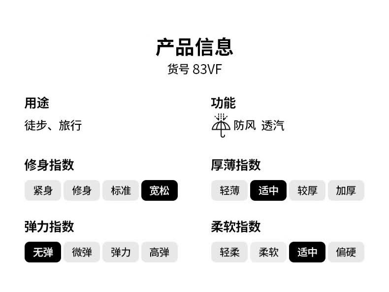 识货商品介绍图