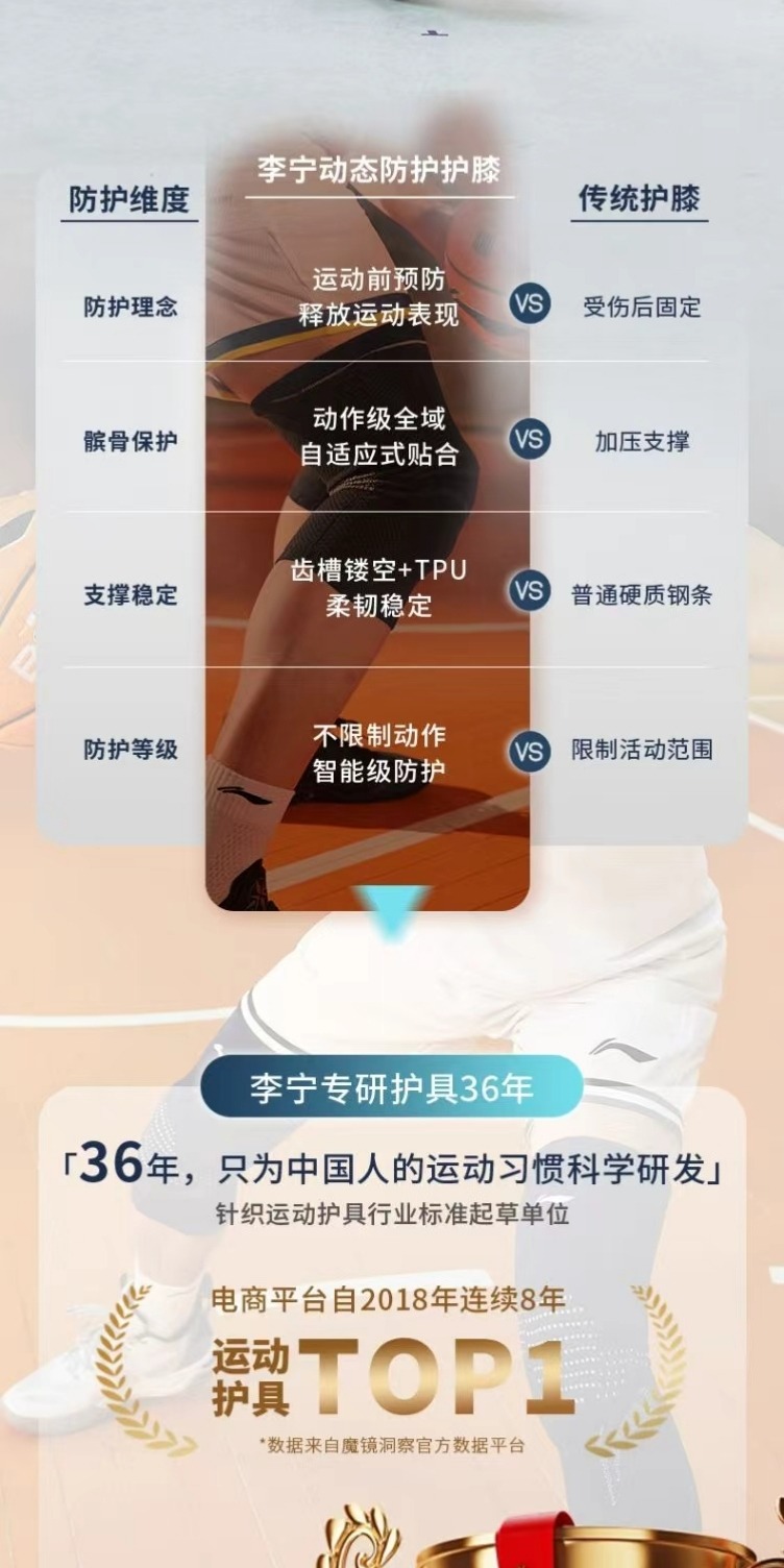 识货商品介绍图
