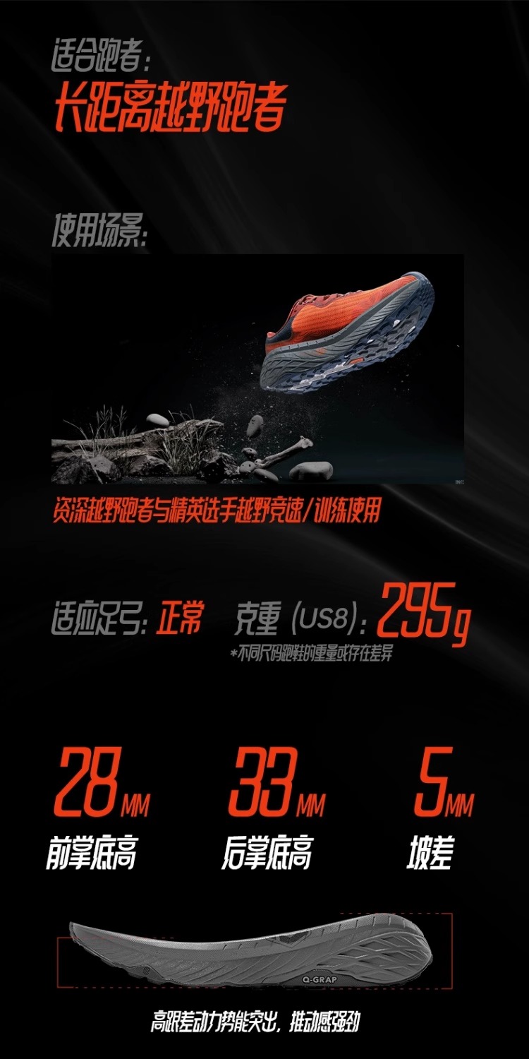 识货商品介绍图
