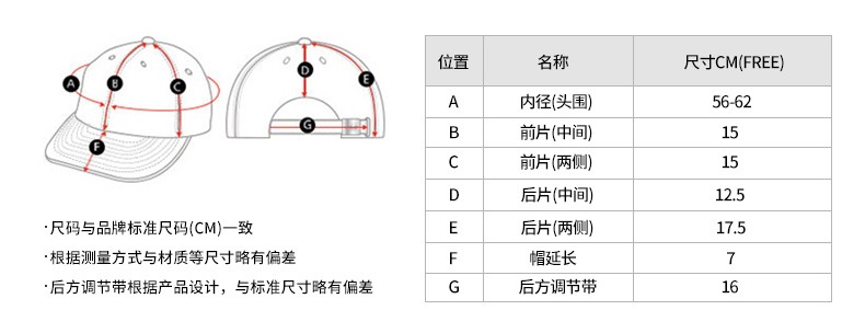 识货商品介绍图