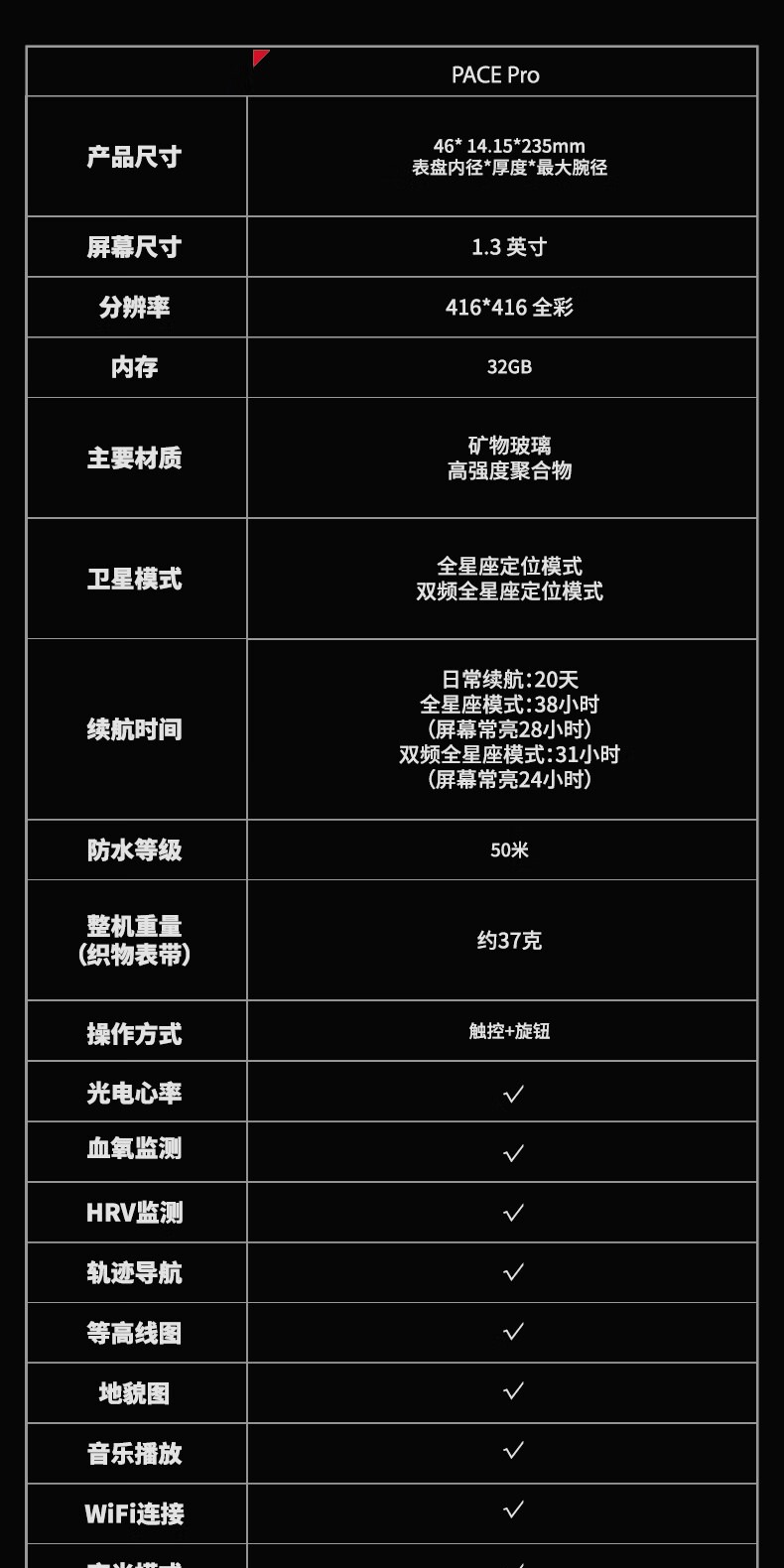 识货商品介绍图