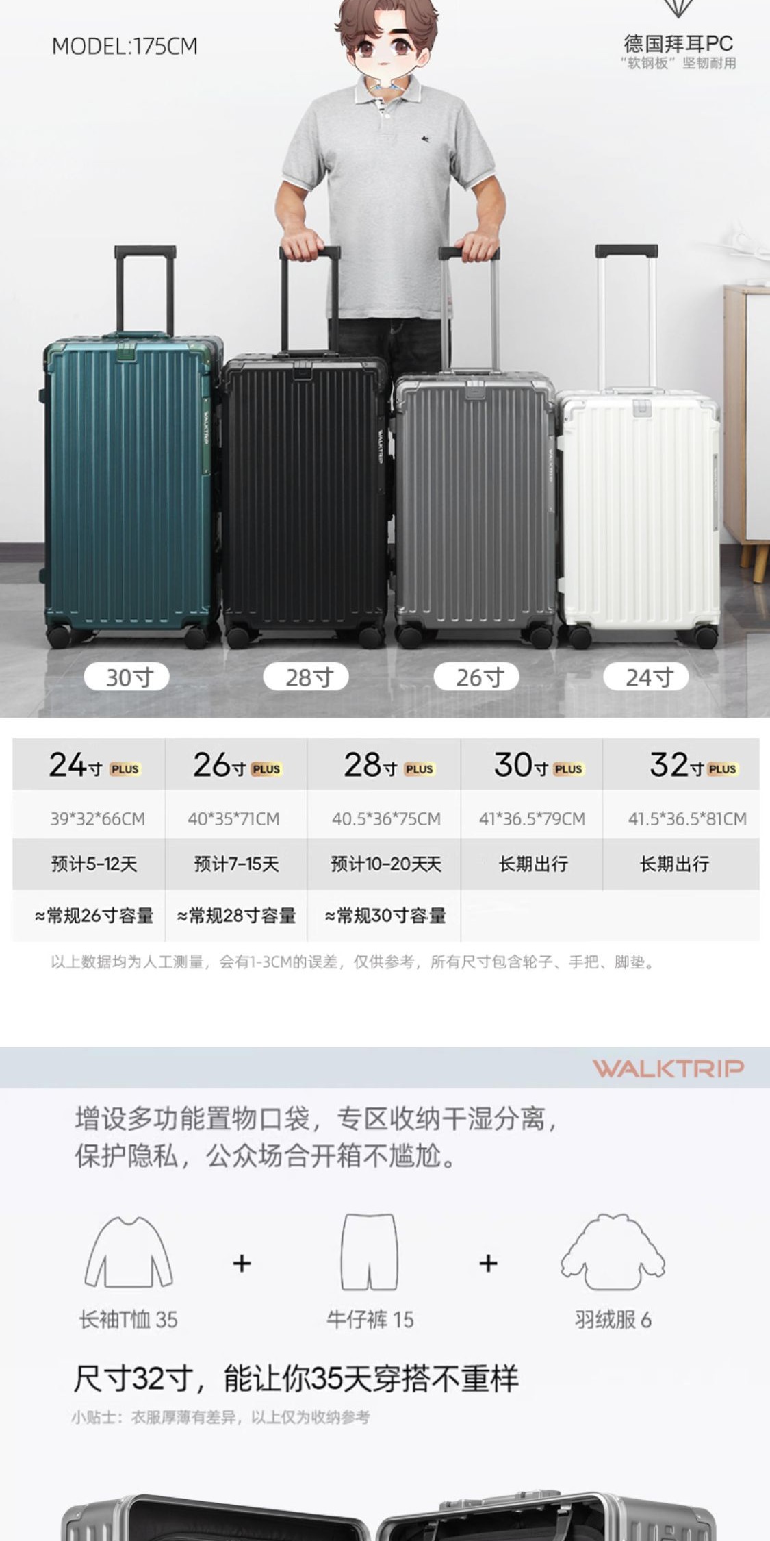 识货商品介绍图